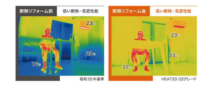 窓工事のご提案