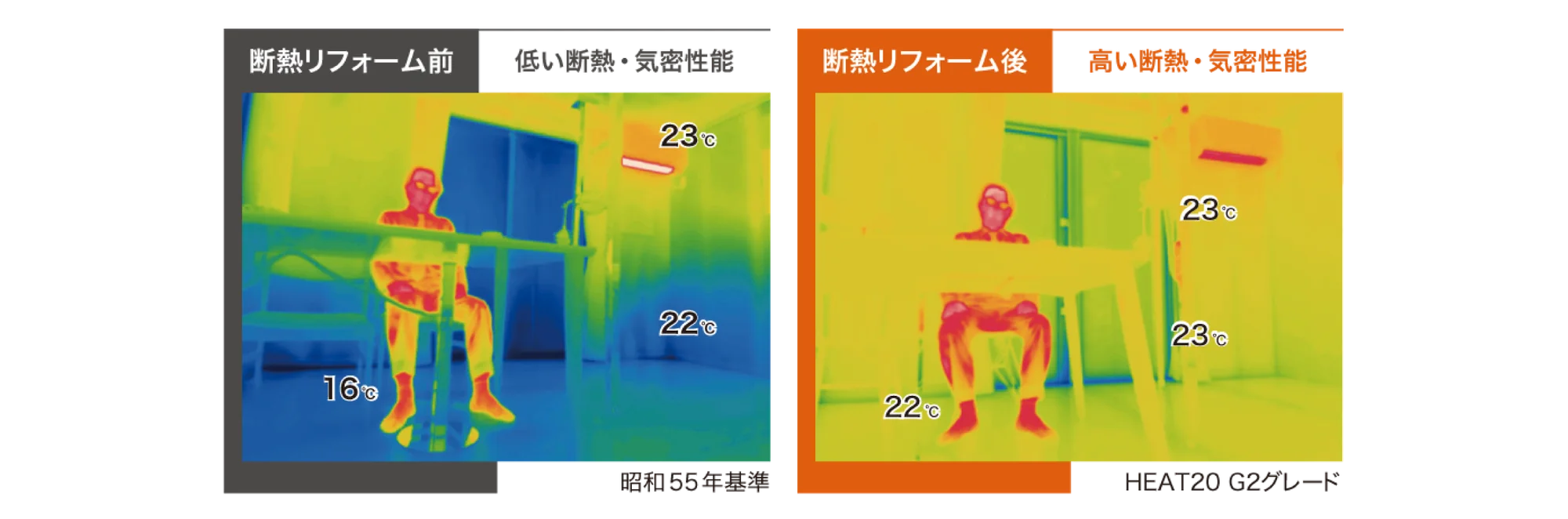 複層ガラス・ペアガラス窓