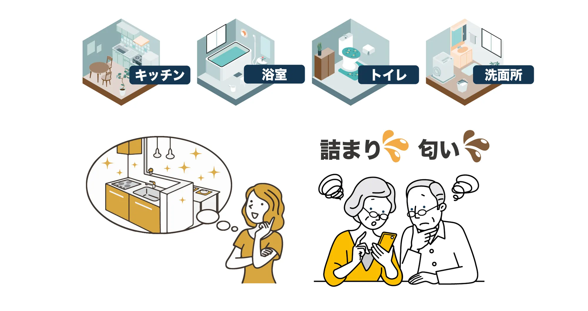 水回りリフォーム